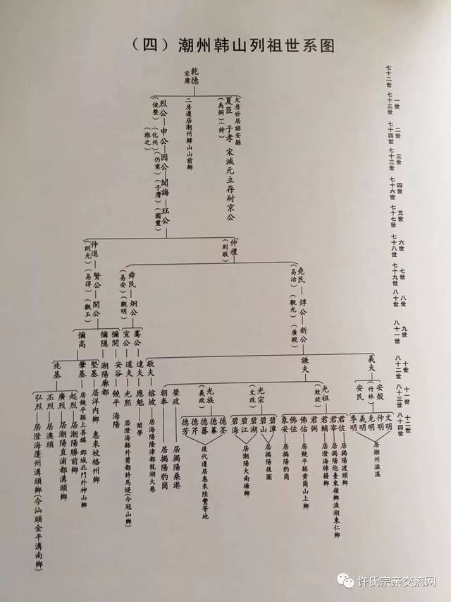 手机家谱解析(手机查询家谱的方法) 手机家谱解析(手机查询家谱的方法)