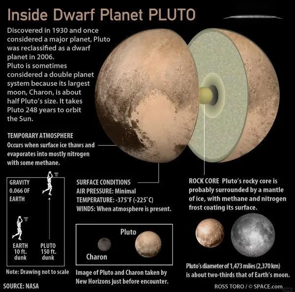 火星星盘(火星星盘 不好) 火星星盘(火星星盘 不好)