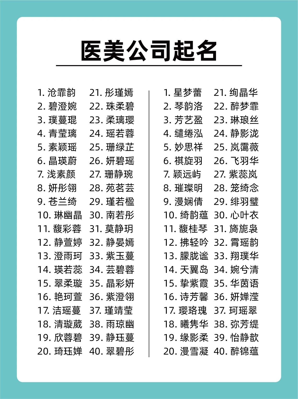 公司起名测算网(公司起名网免费测试) 公司起名测算网(公司起名网免费测试)