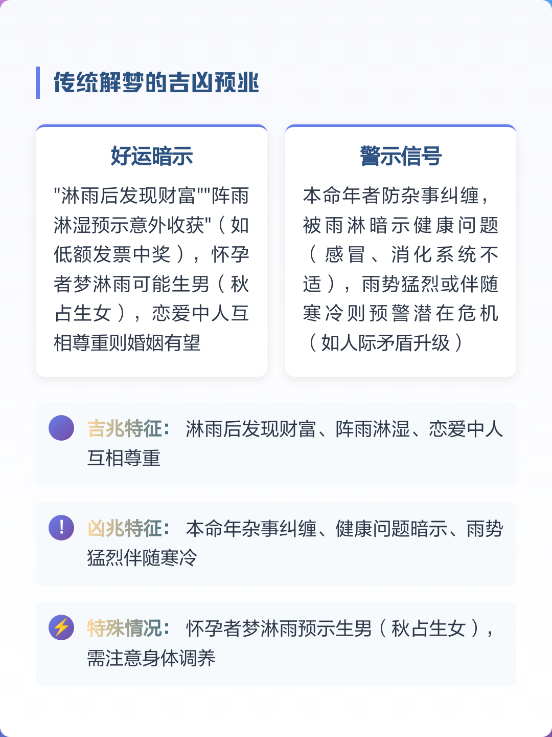 深度解梦流程(深度解梦流程图)