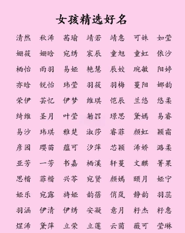 鼠年宝宝起名(鼠年宝宝起名琨字好不好) 鼠年宝宝起名(鼠年宝宝起名琨字好不好)