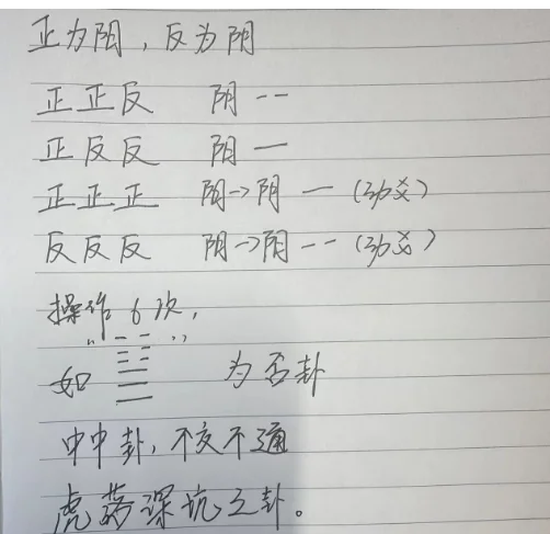 硬币占卜准不准(硬币算卦是什么类型)