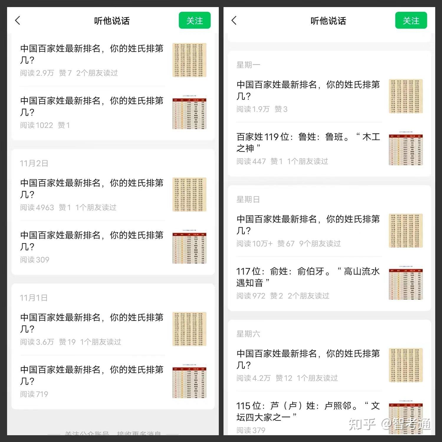 公众号百家姓如何(百家姓氏名字微信头像)