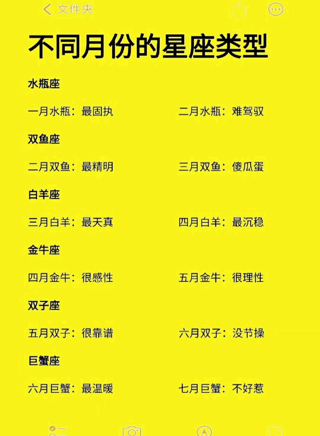 新历星座表十二星座表(新星座表十二星座月份表)