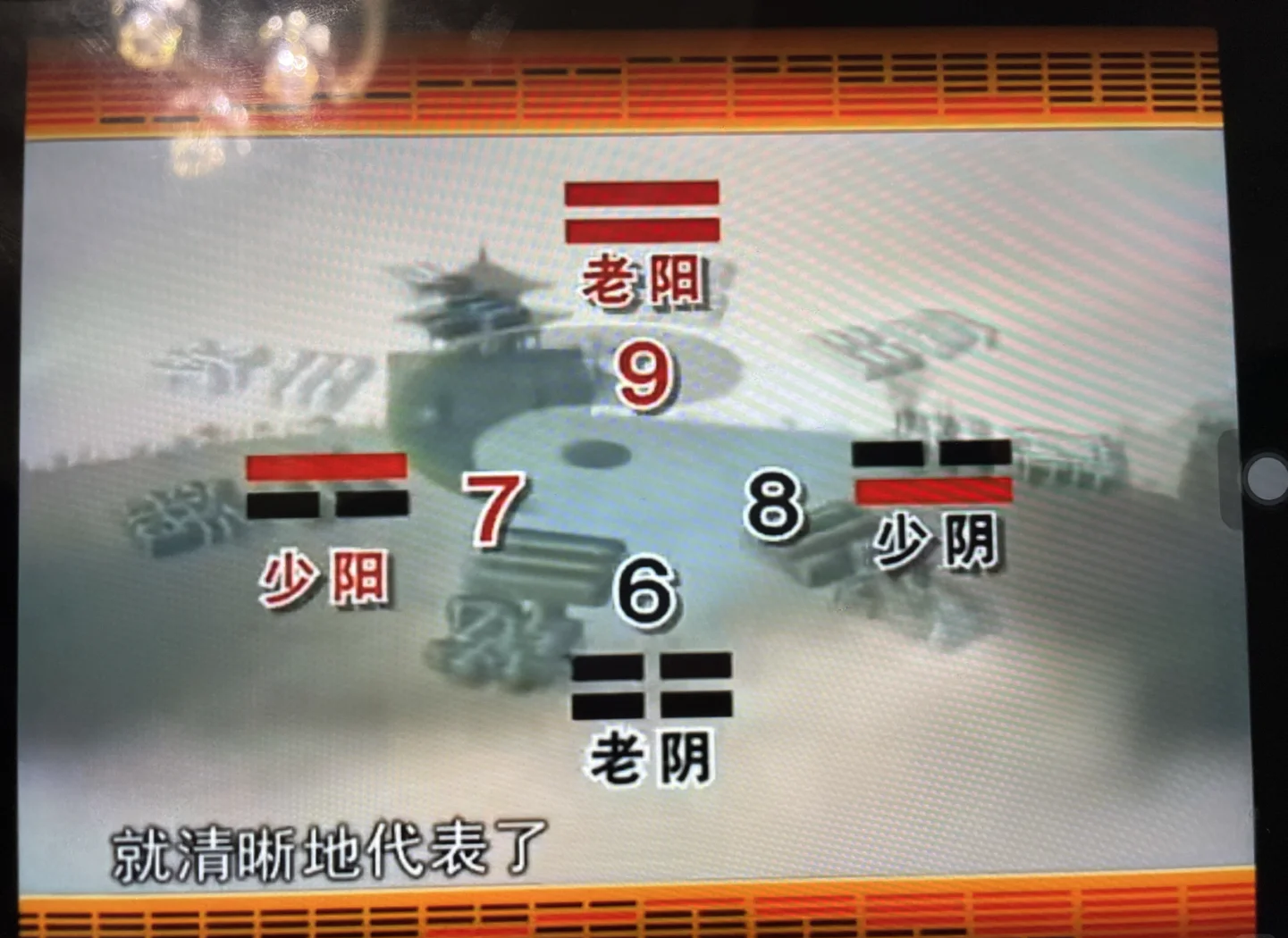 周易八卦怎么占卜(周易八卦占卜的基本方法)
