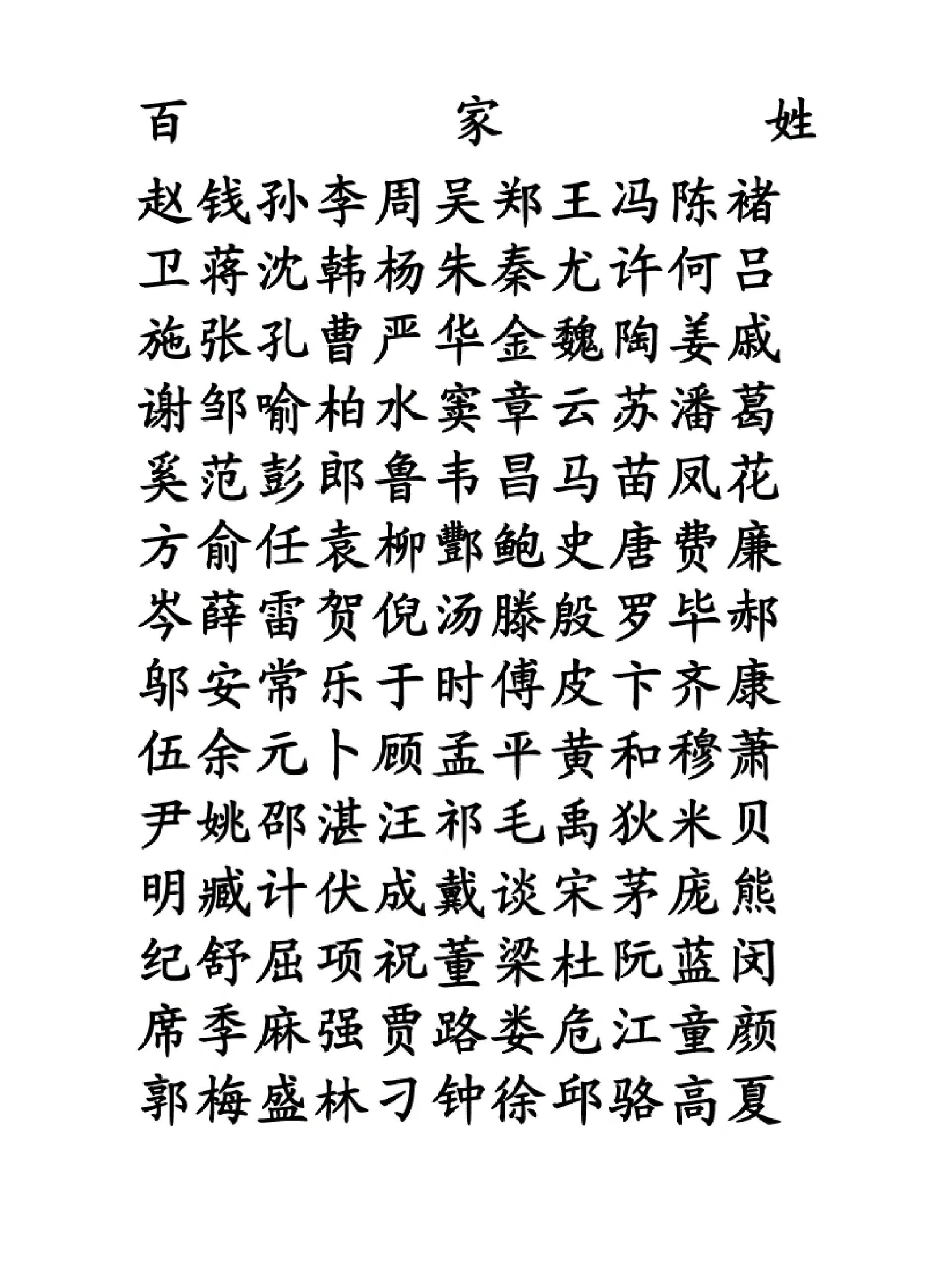 皮卞齐康百家姓(皮氏家族最新情况)