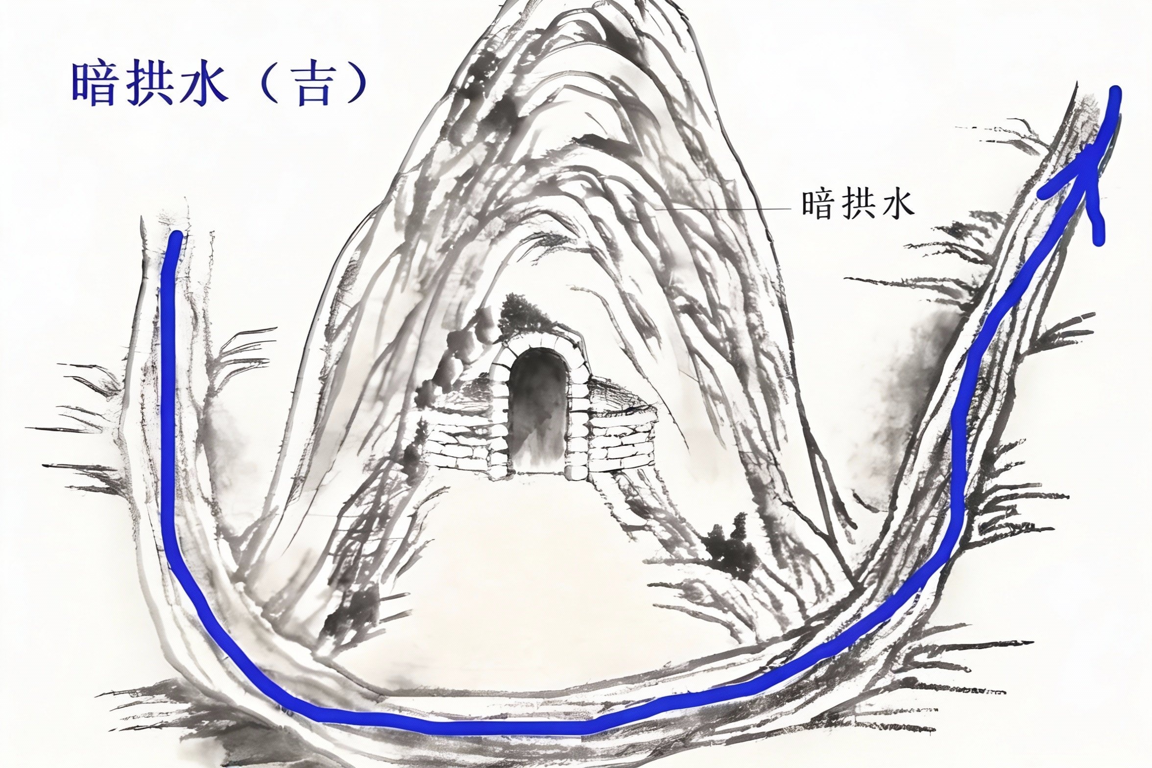 明堂风水(明堂风水图片)