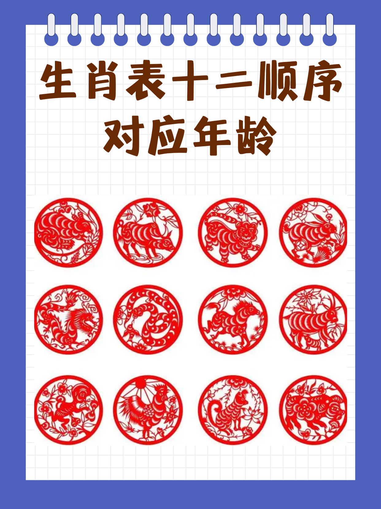 生肖表十二顺序拼音版(生肖表十二顺序拼音版图片) 生肖表十二顺序拼音版(生肖表十二顺序拼音版图片)
