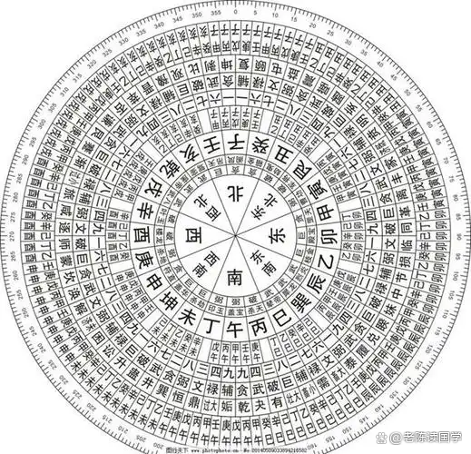 北京八字命理(北京八字命理大师排名) 北京八字命理(北京八字命理大师排名)