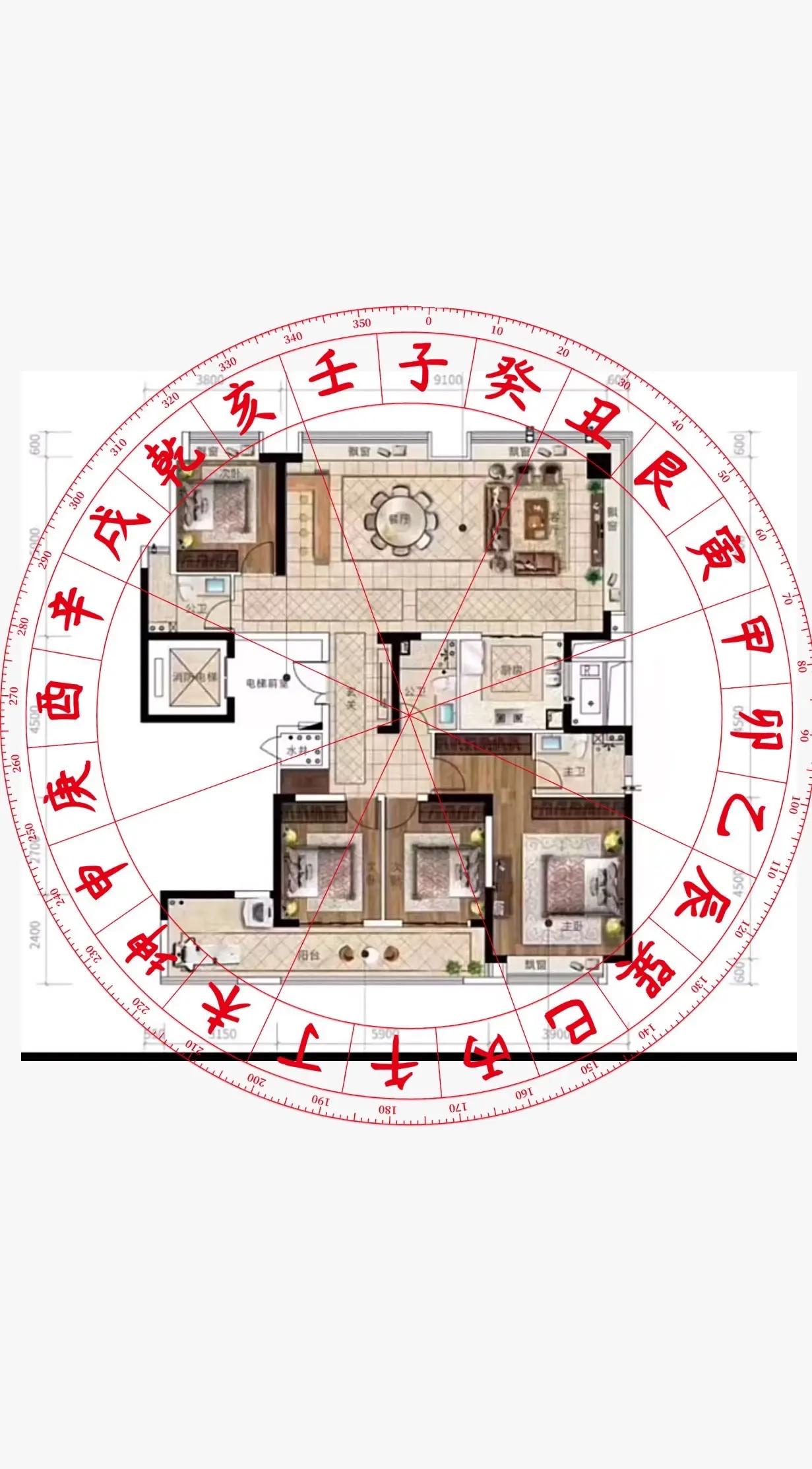 专业风水要点(专业风水大师讲解)