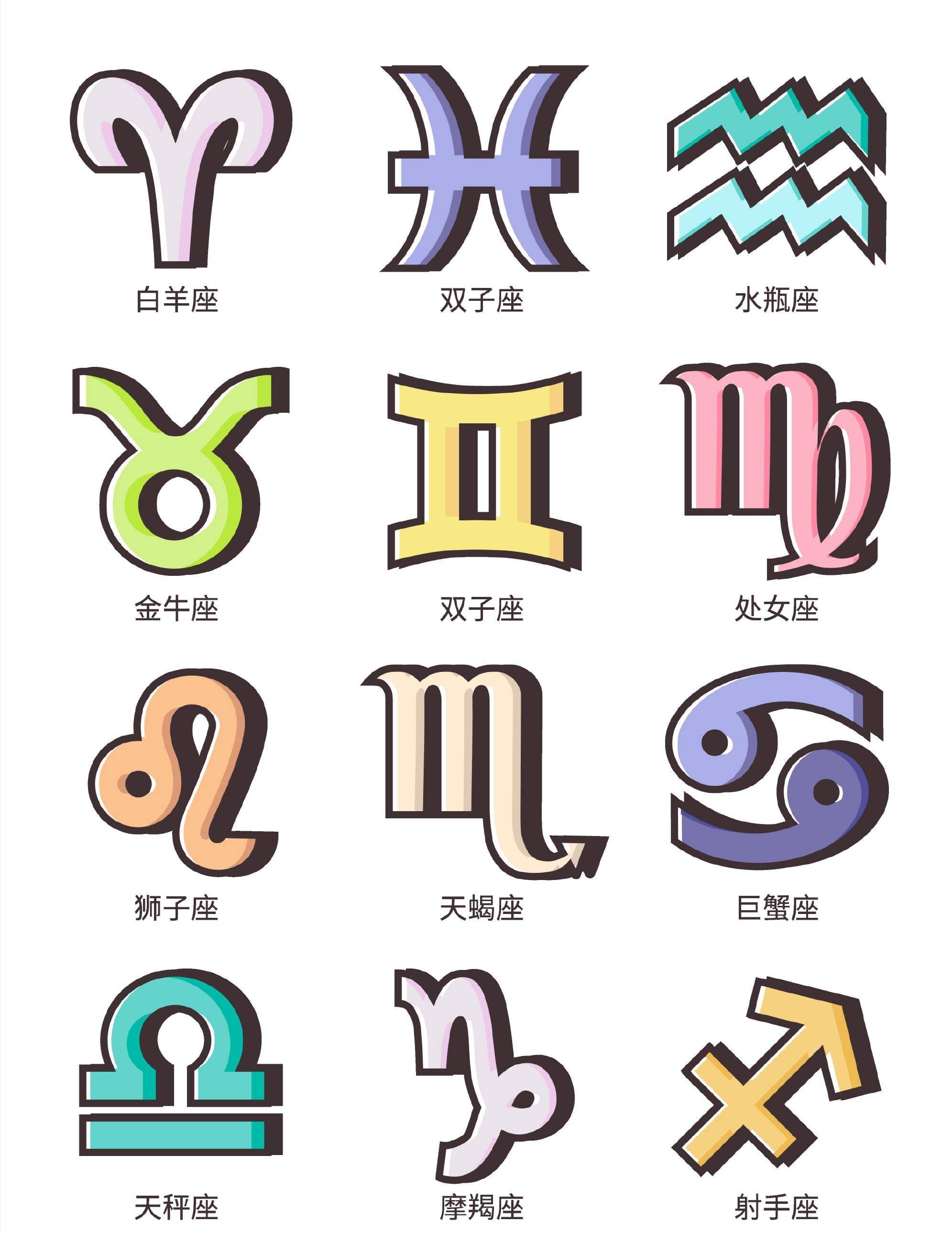 十二星座图(十二星座样子图片) 十二星座图(十二星座样子图片)