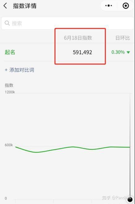 完整版取名成本(起名费用明细怎么算)