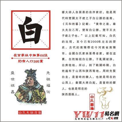 详解百家姓准不准(百家姓排名是否准确) 详解百家姓准不准(百家姓排名是否准确)