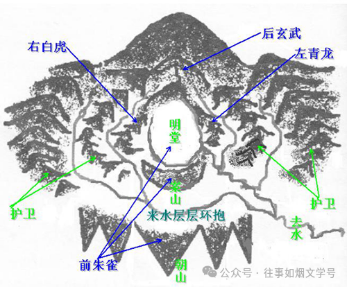 相地玄武(玄武地风水地有什么特征)