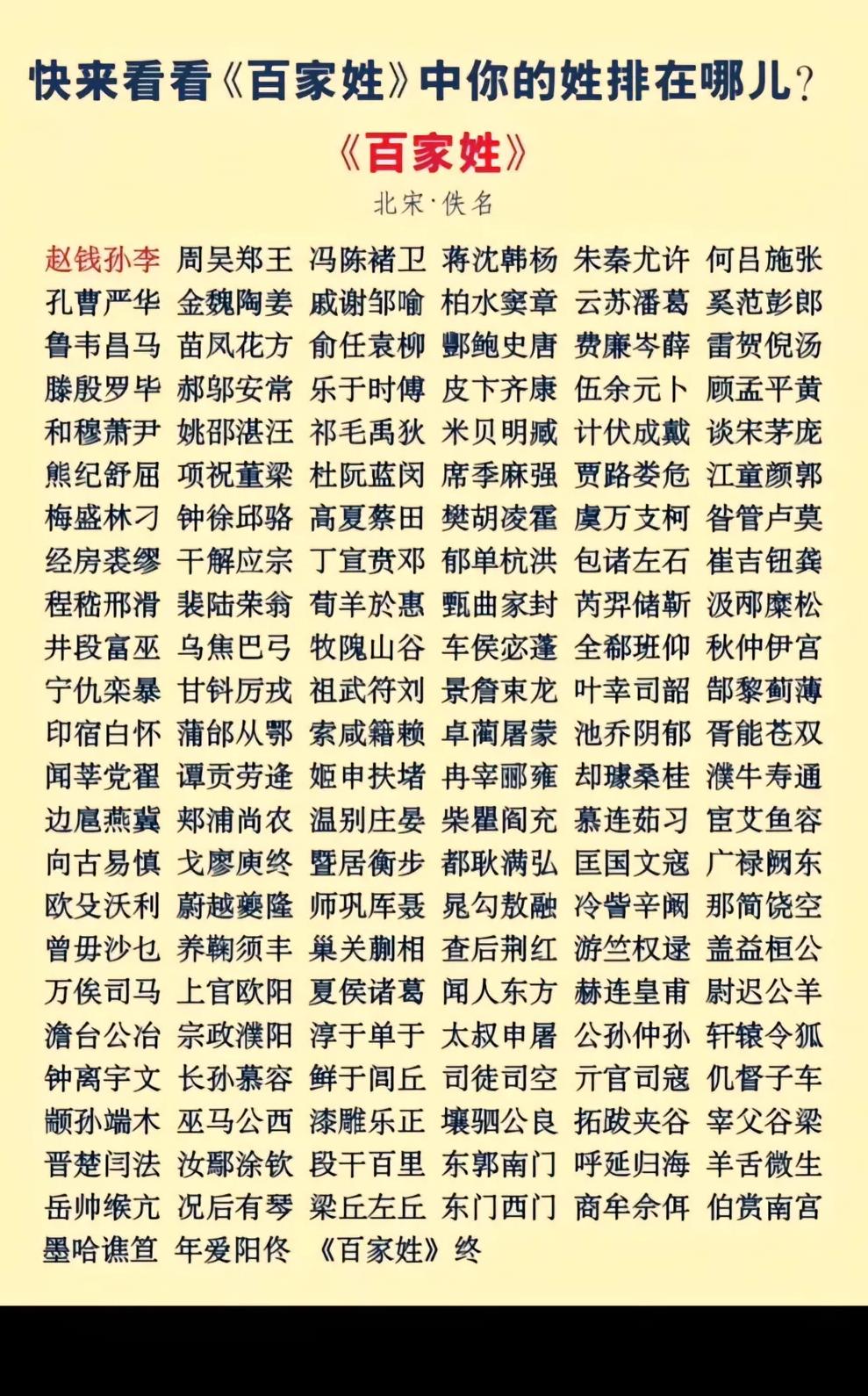孔曹严华姓氏(百家姓曹氏郡名)