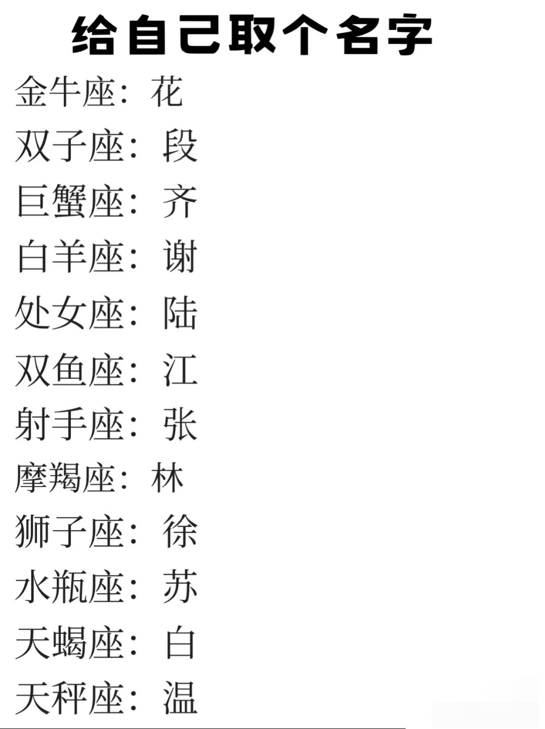 十三星座月份表查询(13星座都是几月几日)
