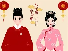包含生辰八字算命婚姻配对免费网站的词条