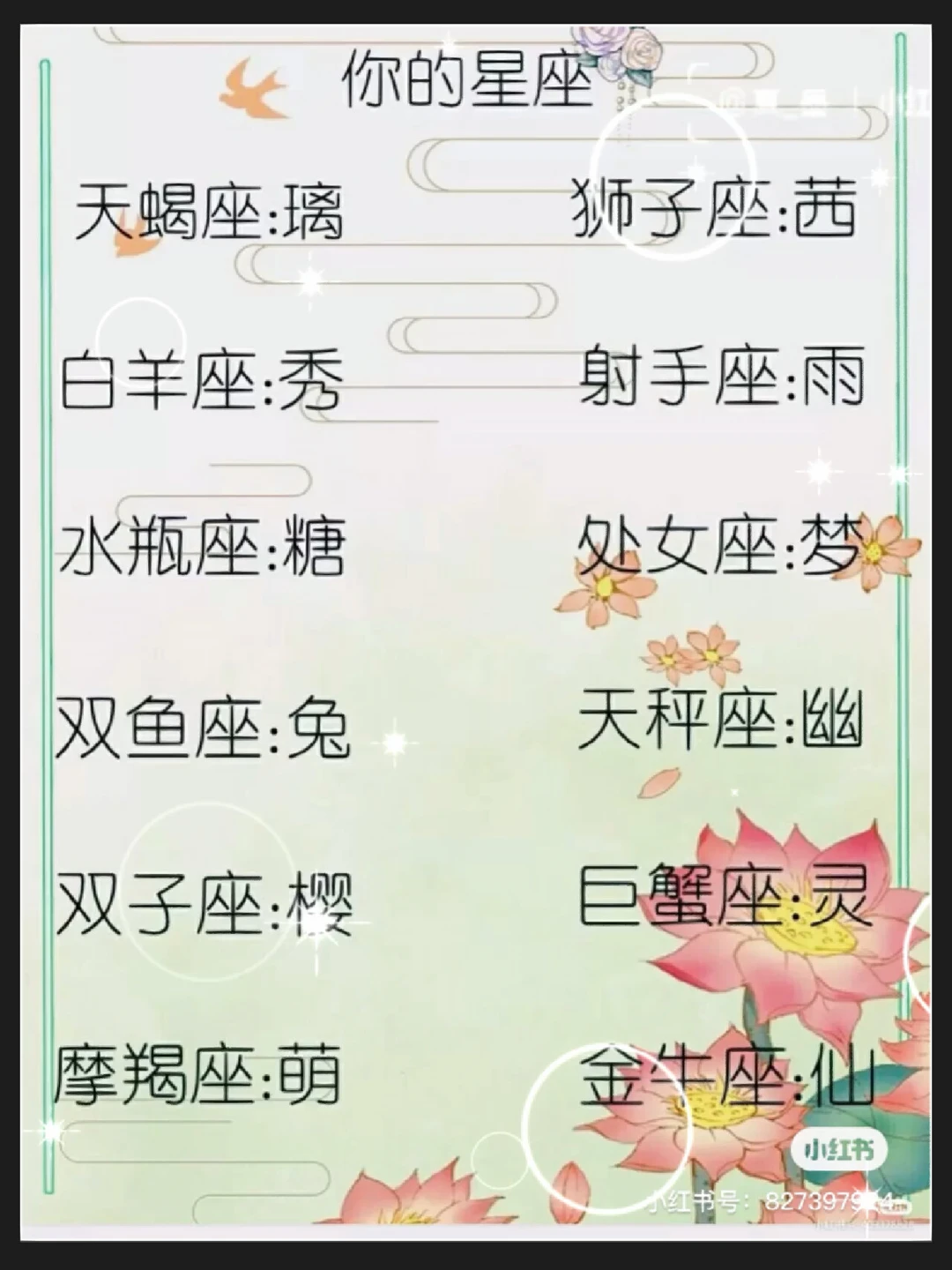 星座测试名字(星座免费测试姓名打分)