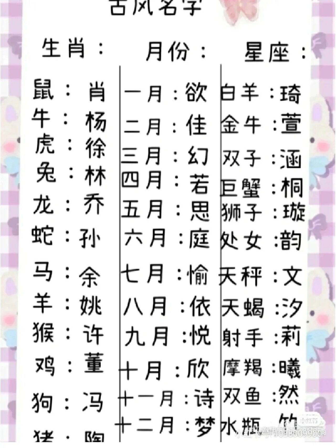 星座测试名字(星座免费测试姓名打分) 星座测试名字(星座免费测试姓名打分)