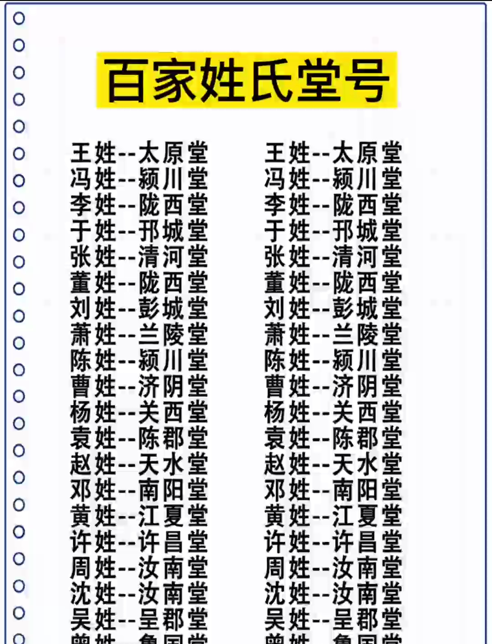 快速百家姓(百家姓氏查询方式)