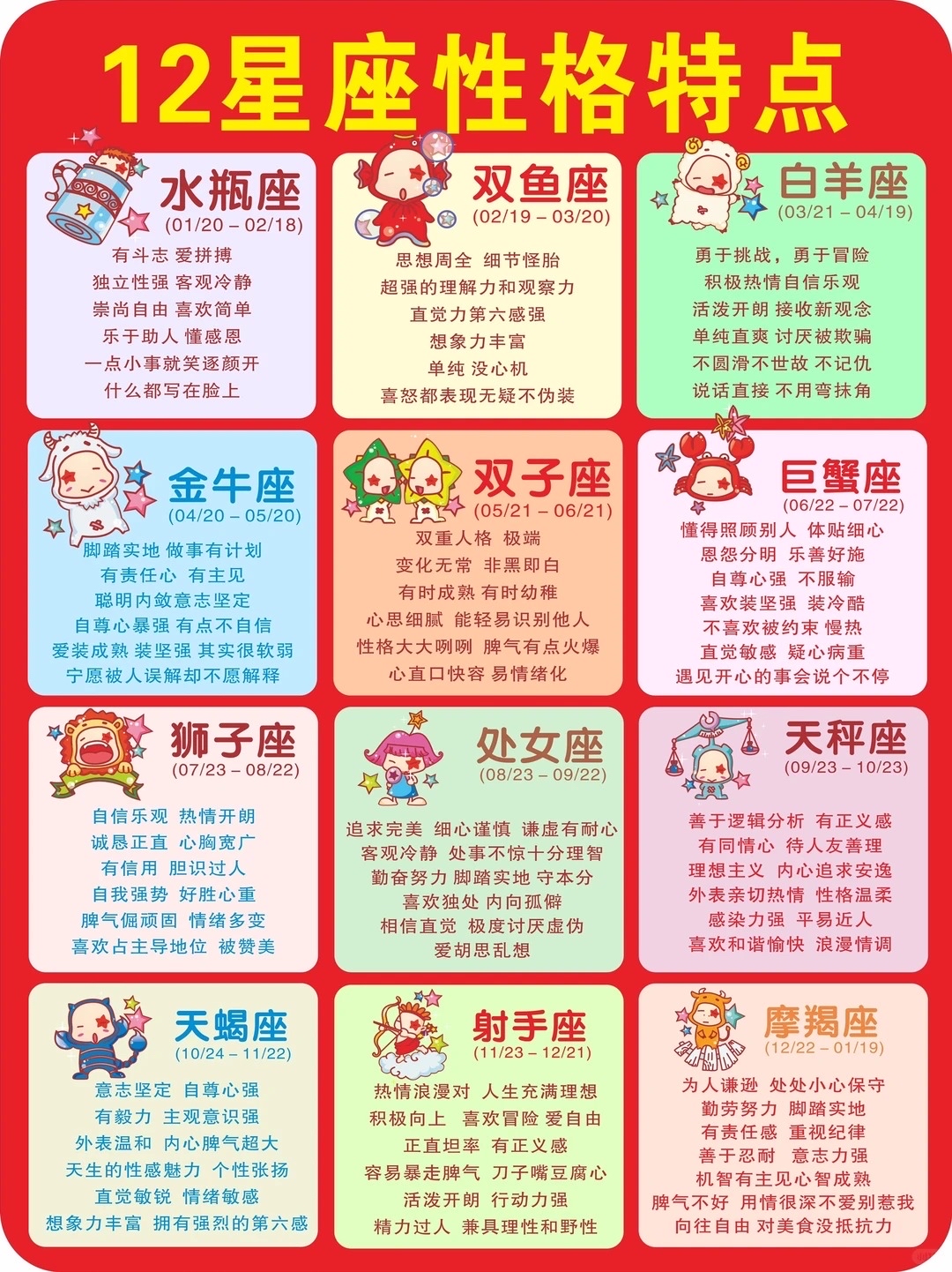 星座性格特点(土象星座性格特点)