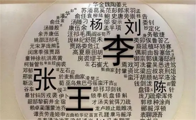 最准姓氏(姓氏最新排名)