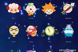 星座运势冥王星(冥王星在星座中代表什么)