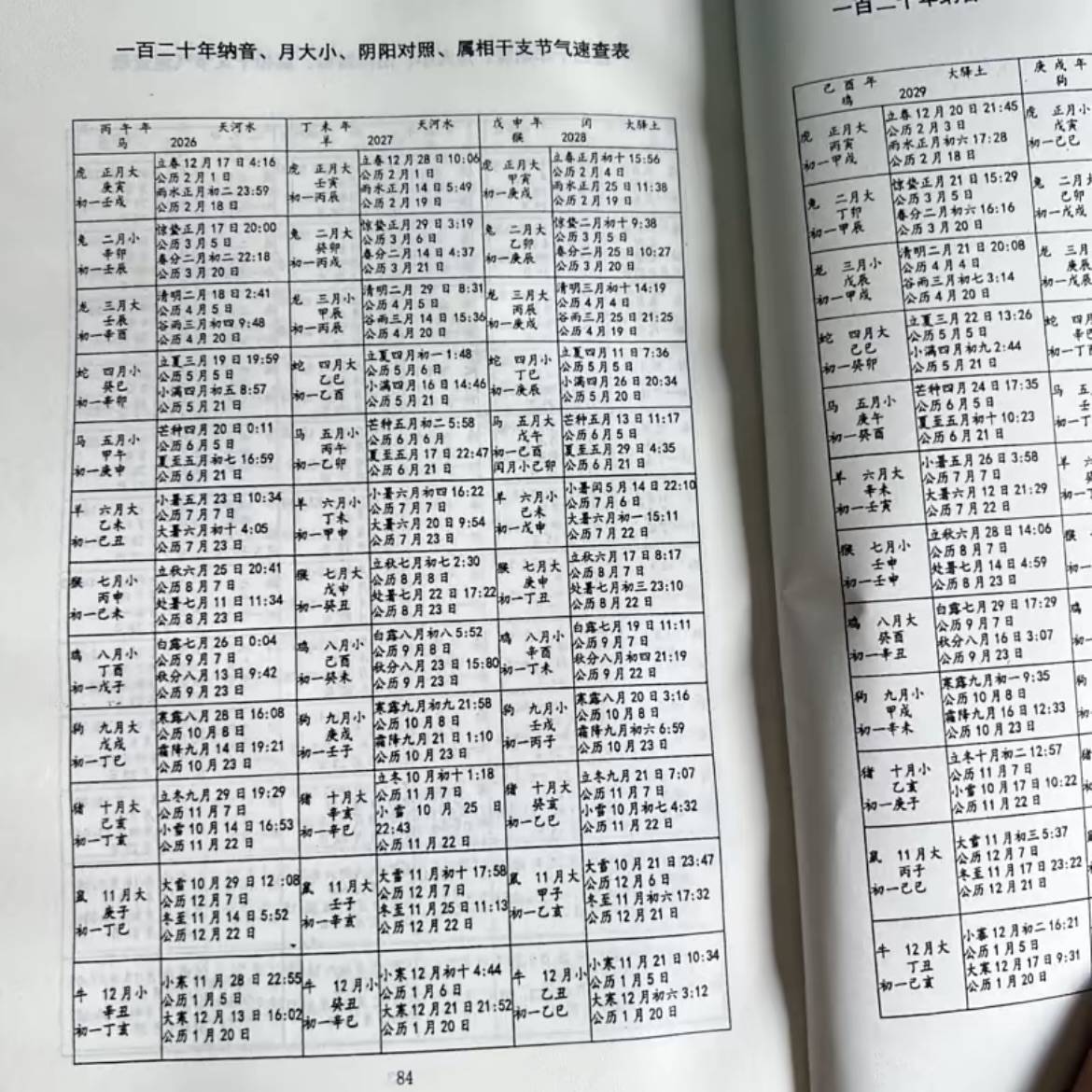 专业八字命理大全(八字命理学基础知识) 专业八字命理大全(八字命理学基础知识)