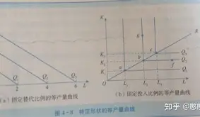 完整相宅成本(完整相宅成本分析) 完整相宅成本(完整相宅成本分析)