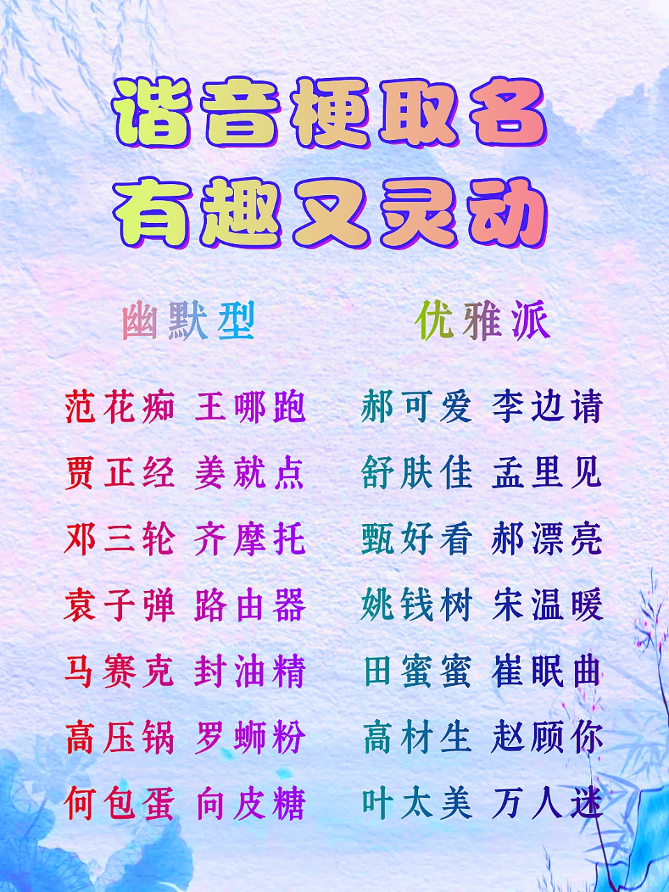 哪里起名(起名馆哪家好) 哪里起名(起名馆哪家好)