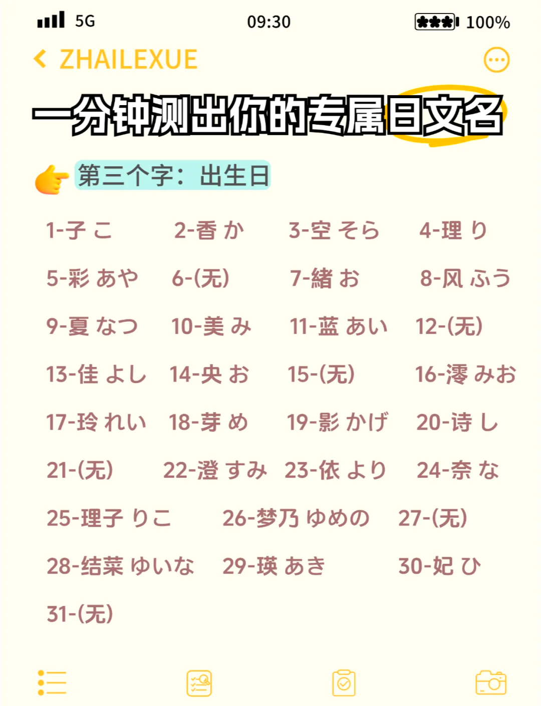 全面姓氏步骤(姓氏分布查询网站)