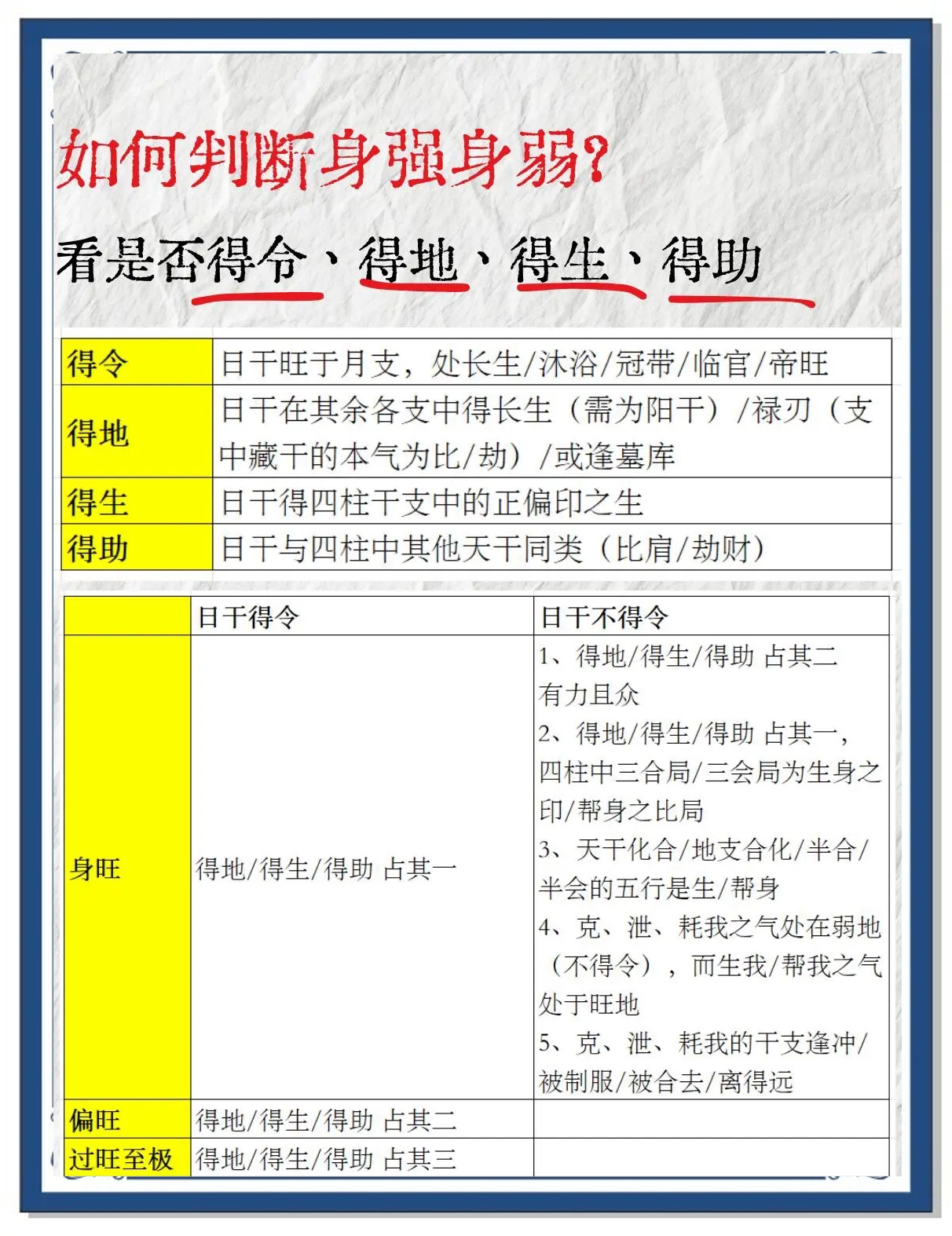 权威八字命理如何(命理八字怎么算才准)