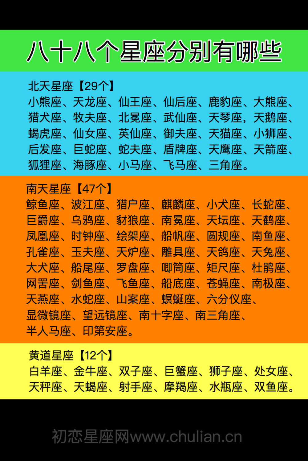 星座查询星座屋(星座查询精准查询)
