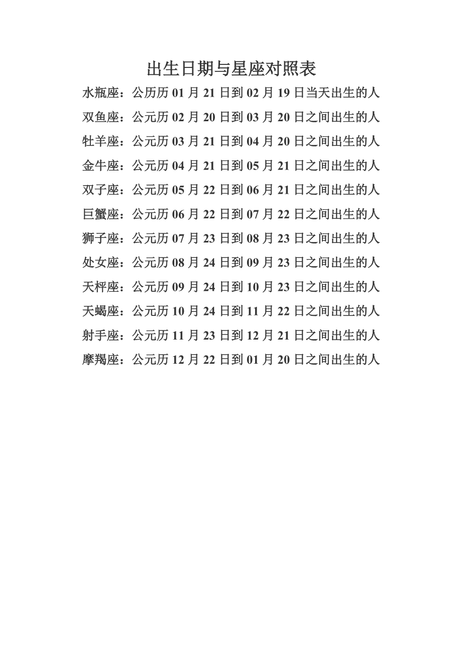 星座月份表是农历还是阳历计算(星座月份表是按照农历还是按照日历)