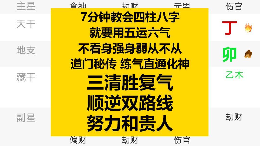 权威四柱八字注意事项(给我一些关于四柱八字的实用小技巧)