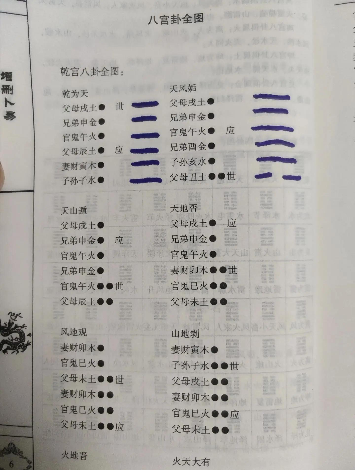 六爻占卜结果会随着时间改变吗(六爻占卜结果会随着时间改变吗为什么) 六爻占卜结果会随着时间改变吗(六爻占卜结果会随着时间改变吗为什么)