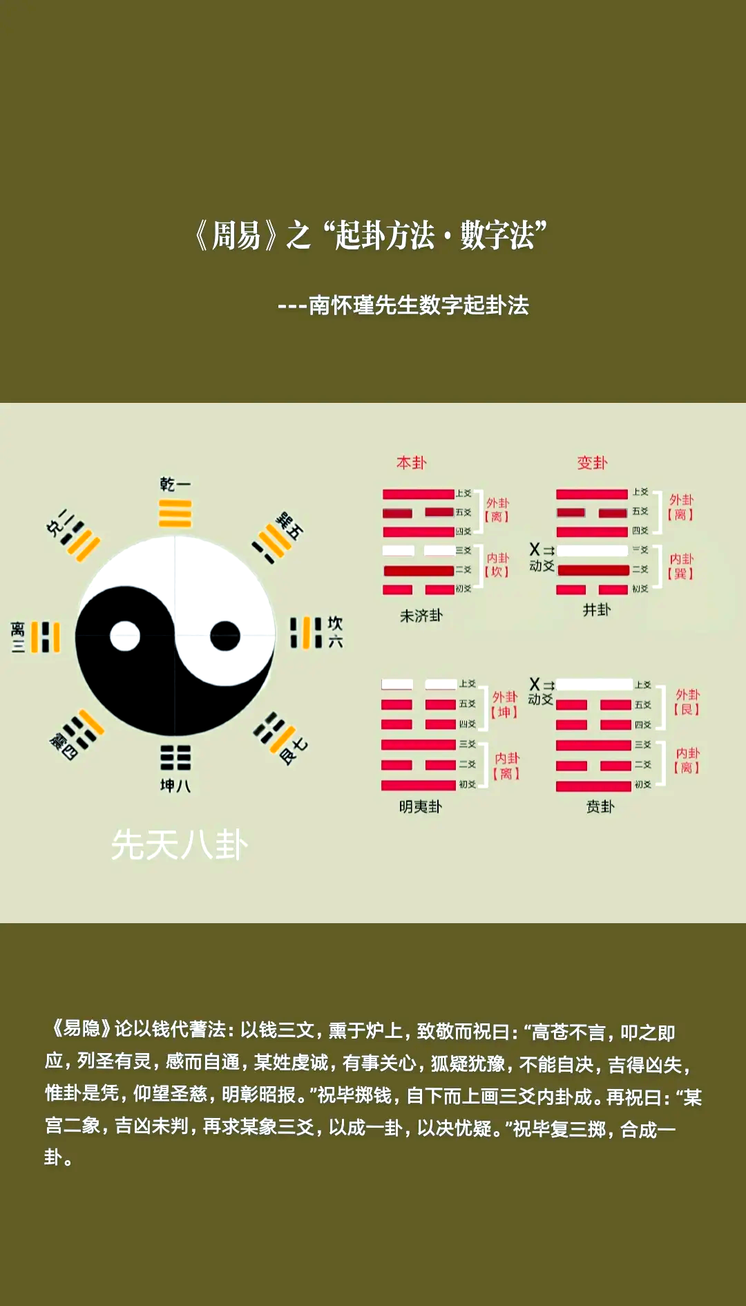 专业卜卦技巧(卜卦如何操作步骤)