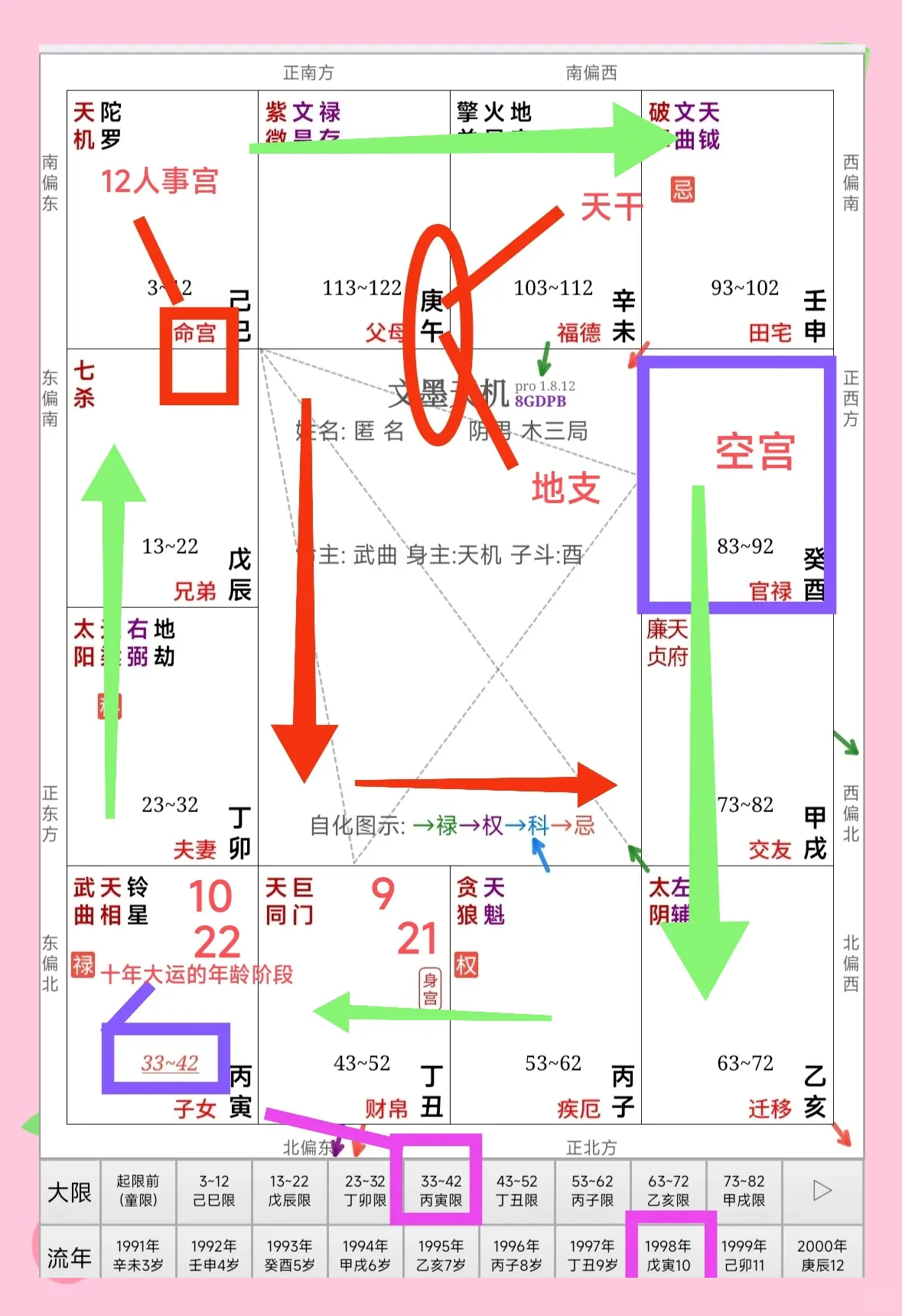 个人命盘免费查询入口的简单介绍