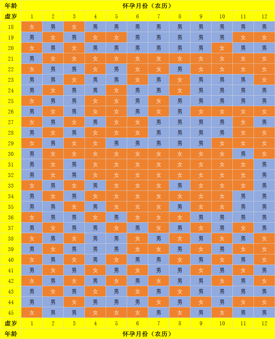 2026易经准不准(ca722航班回国经过) 2026易经准不准(ca722航班回国经过)