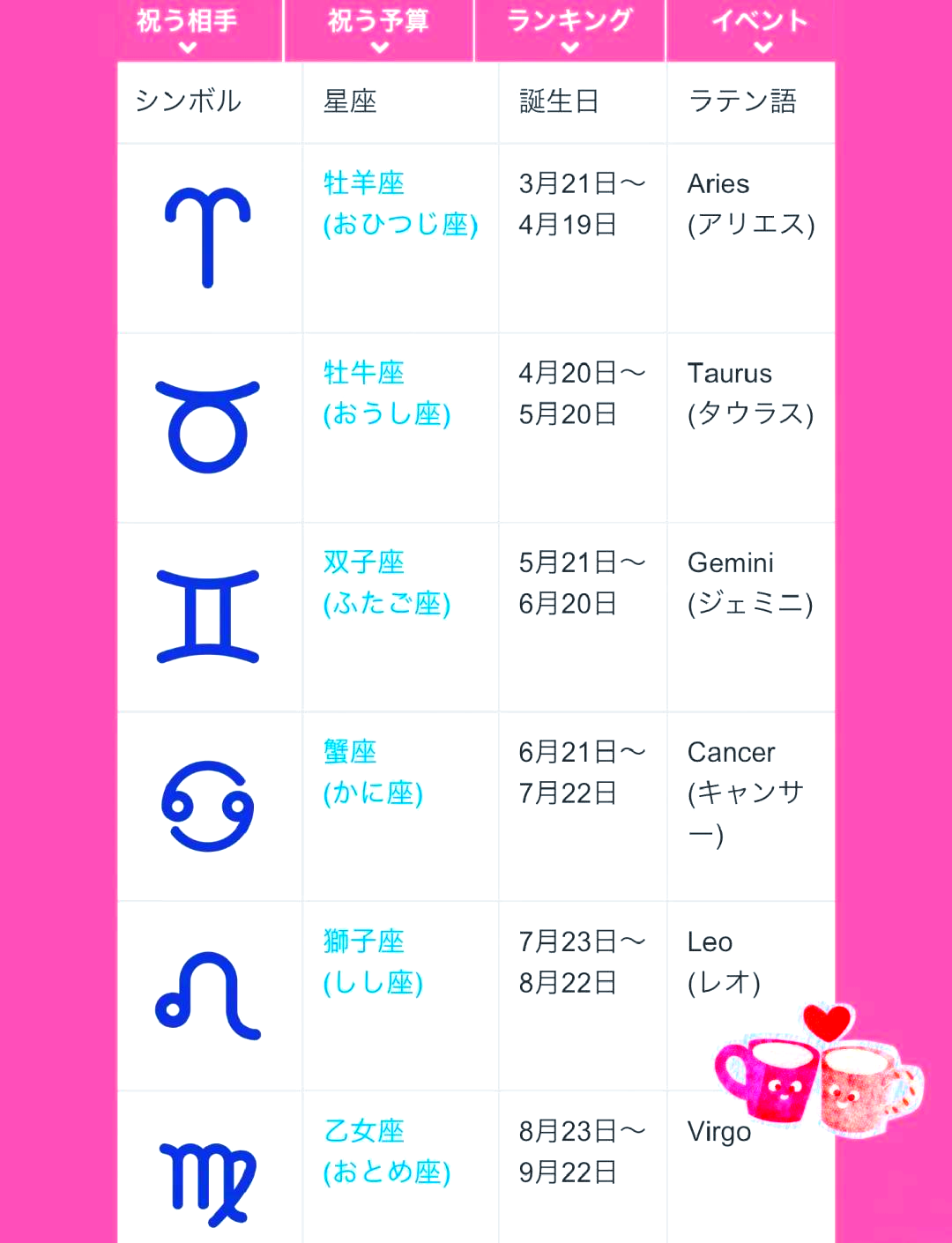 星座月份表处女座男(处女座男生几月几日生的)