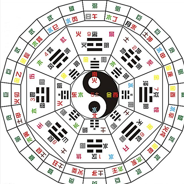 正宗相地步骤(相地的正确解释)