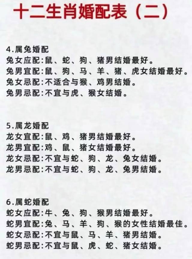 十二生肖婚配属相合婚配对表(十二生肖婚配属相合婚配对表男女)