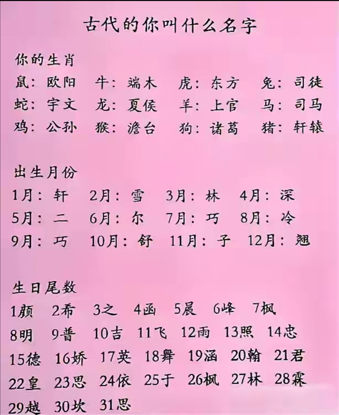 测名字免费测名字五行(测名字免费测名字五行属性)