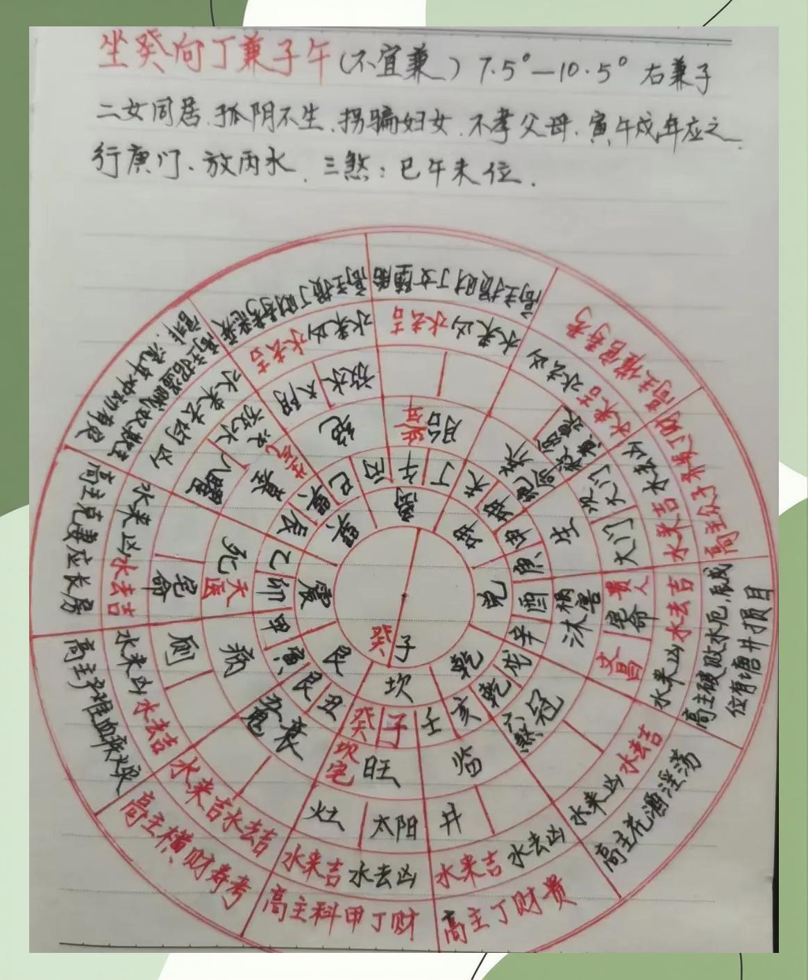 免费风水详解(风水网免费查询)