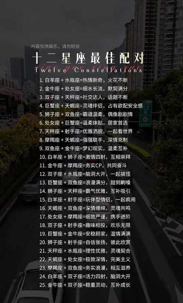 星座表十二星座表配对评分的简单介绍
