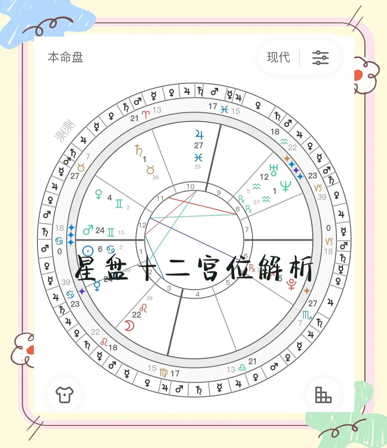 详细星盘教程(星盘教程百度云)