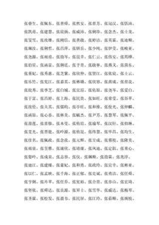 免费起名字大全(免费起名字大全简单)