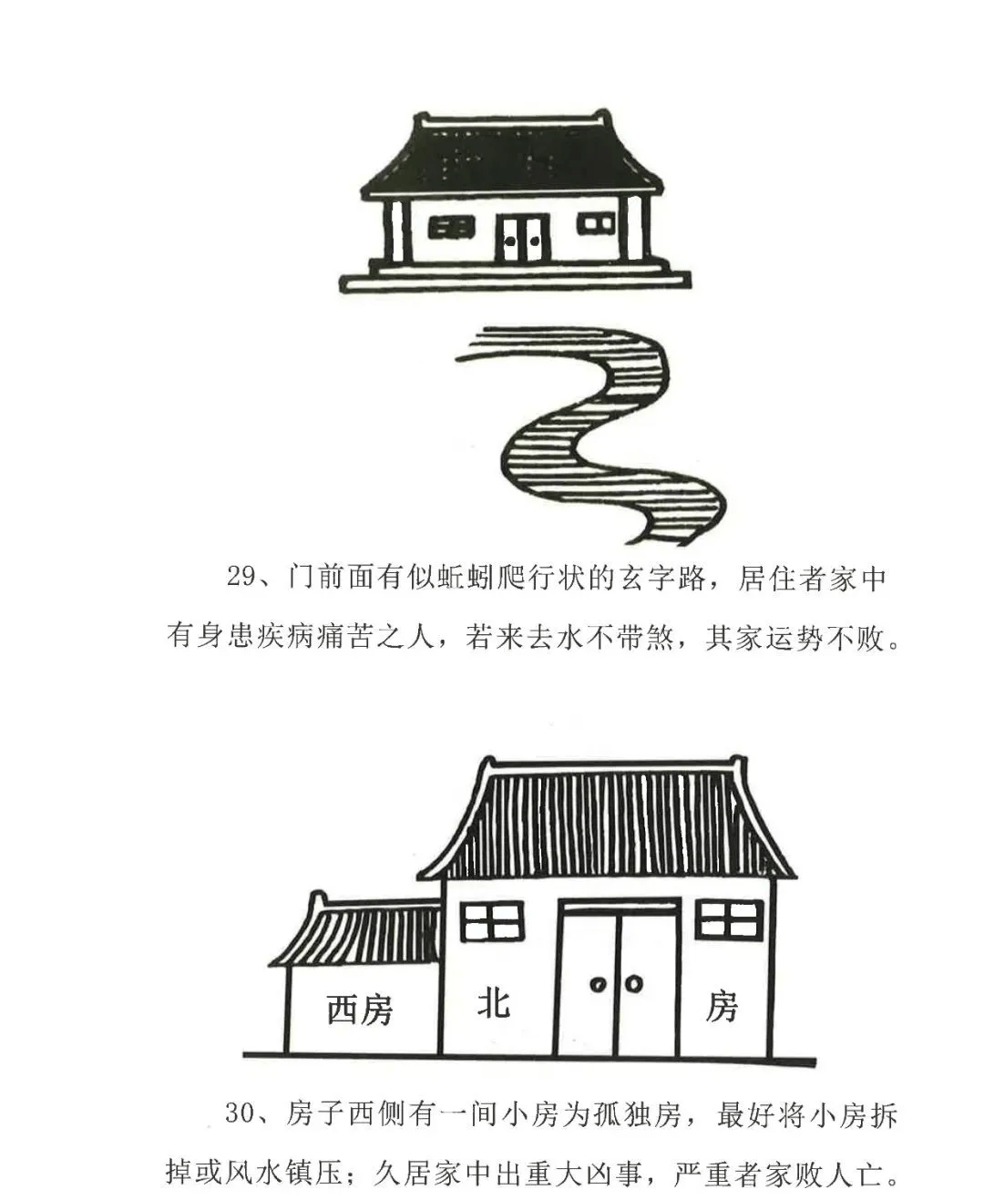 详解相宅大全(详解相宅大全图解)
