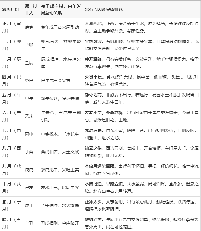 狗运程(2026年肖狗运程) 狗运程(2026年肖狗运程)