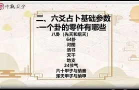 靠谱六爻价格(六爻哪个app好) 靠谱六爻价格(六爻哪个app好)
